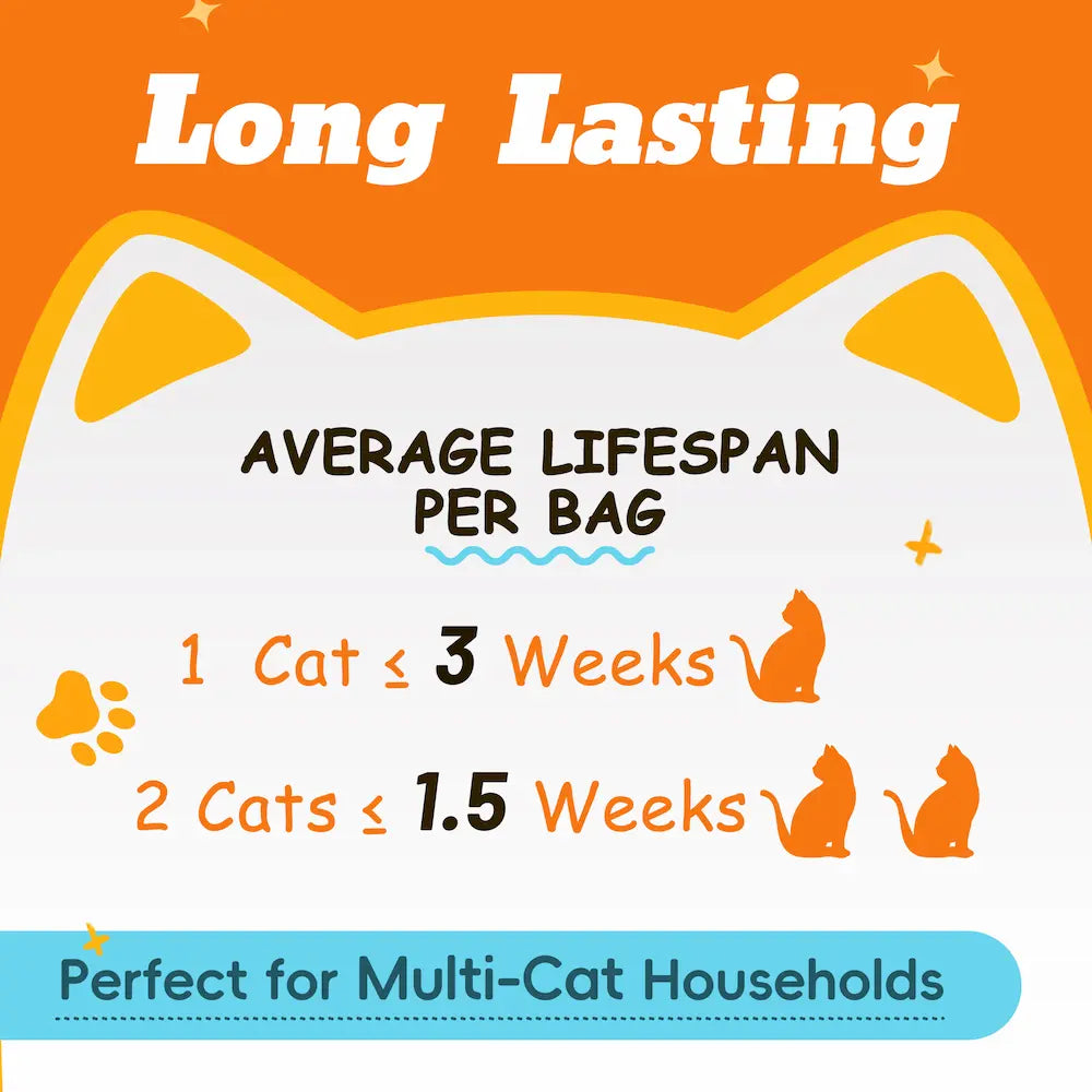 Health Monitoring Cat Litter