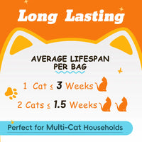 Health Monitoring Cat Litter
